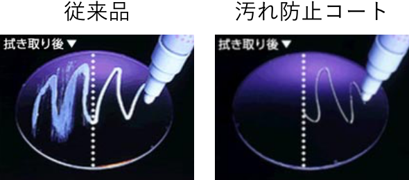 防汚コート